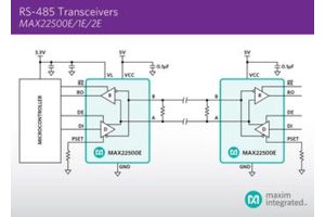 Maxim Transceivers Provide 2x Faster Data Rates and Up to 50% Extended Cable Length for Motion Control and Industrial Applications