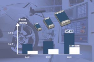 New Vishay High Power Thin Film Chip Resistors Replace Larger or Multiple Same-Size Resistors