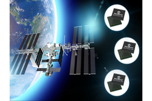 80 MSPS Analog-to-Digital Converter Family for Aerospace & Defense, Industrial & Automotive Applications