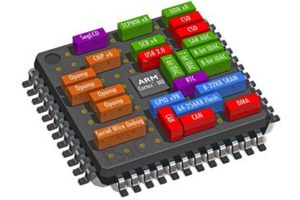 Simplified Testing and Programming of Cypress PSoC 4 Controllers with VarioTAP technology
