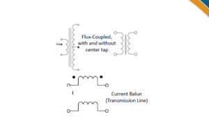 Micro-C Transformer Basics