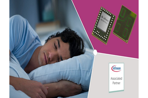 High-precision Sleep Monitoring at home based on Radar Technology