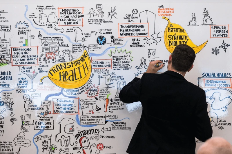 wef the potential of synthetic biology with the european research council davos jan