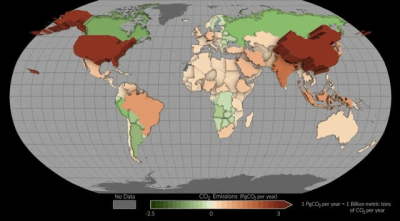 Countries where more carbon dioxide was removed than emitted appear as green depressions, while countries with higher emissions are tan or red and appear to pop off the page. Credit: NASA Scientific Visualization Studio