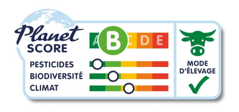 planet score e x planet score e x