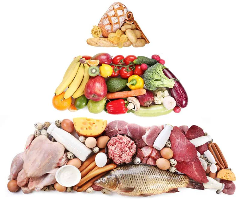 low-carb-pyramid