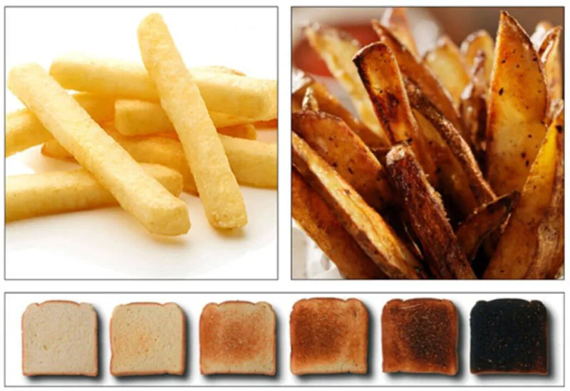 Credit: Dangers Alimentaires