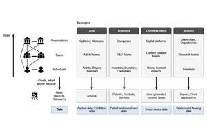 Rethinking Success: The Impact of Social Forces on Our Perceptions and Achievements