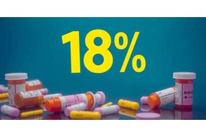 Post-Pandemic Surge: ADHD Prescription Rates in England Increase by 18% Annually