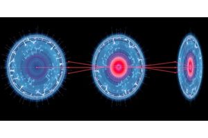 Critical Junction: Unraveling the Future of Matter
