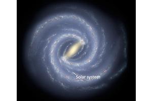 Exploring the Cosmic Voyage of Our Solar System: A Galactic Journey