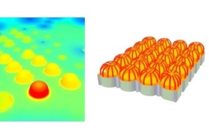 Transforming Surface Science: Unveiling Local Dielectric Properties through Advanced Visualization Techniques