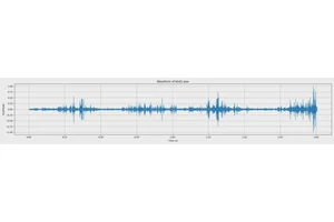 KTU Researchers Innovate Advanced Forest Monitoring Systems: Are Self-Monitoring Forests on the Horizon?