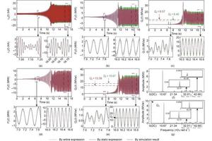 Revealing Multi-Timescale Dynamics: New Insights into Network Power Response