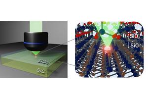 Decoding the Origins of Exceptionally Bright Quantum Emitters