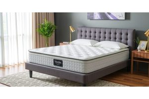 New Research Survey Seeks Insights on Mattress Satisfaction Levels