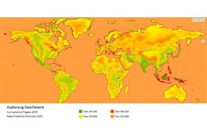 Exploring Data Deserts: Innovations in Federal Science and Malaria Prediction