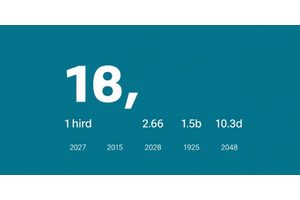 Study Reveals One-Third of Older Canadians Face Nutritional Risks