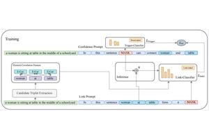 Decoding Gypsum and Silica Scaling Challenges in Water Desalination