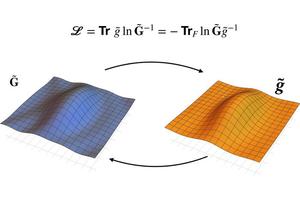 Revolutionizing Physics: A Bold New Framework to Connect Quantum Mechanics and General Relativity Through Entropy