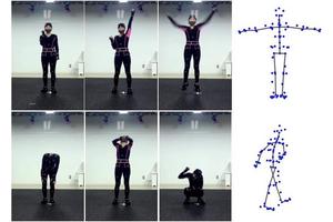 Exploring the Role of Body Language in Emotional Expression Among Asian Cultures