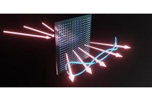 Metasurface Technology Paves the Way for Compact Multiphoton Entanglement Generation
