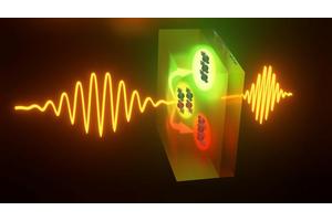 Accelerating the Discovery of Magnetic States in the Far Infrared Spectrum