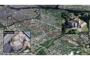 AI and Adaptive Optics Revolutionize Free-Space Quantum Communication