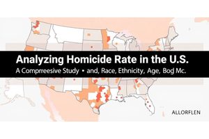 Analyzing Homicide Rates in the U.S.: A Comprehensive Study of County, Race, Ethnicity, Age, and Gender