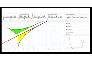 Transforming Mathematics Teacher Education: Embracing Digital Tools from Symmetry to Asymmetry