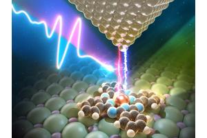 Mastering Electron Dynamics in Molecules at Remarkable Ultrafast Timescales