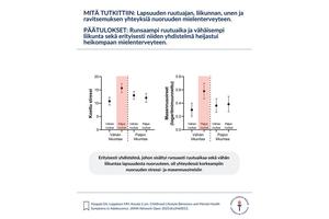 Reducing Screen Time: A Key Strategy for Safeguarding Children’s Mental Health