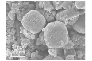 Revolutionary MOF-Derived TiO2@NPC@S Sets New Standard for Lithium-Sulfur Battery Cathodes
