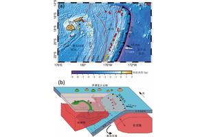 Cutting-Edge Seismic Imaging Unravels Mantle Dynamics Below the Tonga Subduction Zone