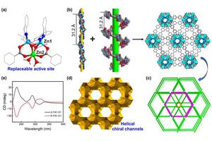 Creating Robust Homochiral Metal-Organic Frameworks with Exceptional Surface Areas for Real-World Applications