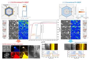 Revolutionizing Resource Independence: The Rise of Domestic High-Performance Permanent Magnets!