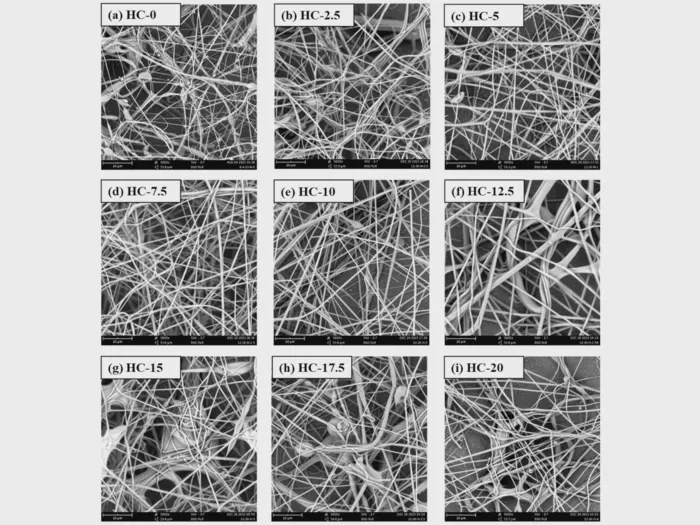 fibers made from different ratios of milk protein and cellulose.