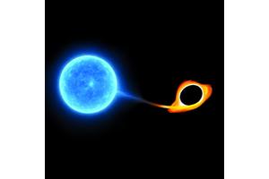 Hawaiʻi Astronomers Discover Most Energetic Explosions in the Universe Since the Big Bang