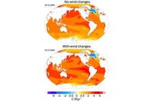 Shifting Winds May Intensify North Atlantic Climate Anomalies