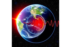 What Makes Seismic Waves Speed Up Inside the Earth?