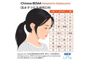 Chinese BESAA Scale Validated for Adolescents