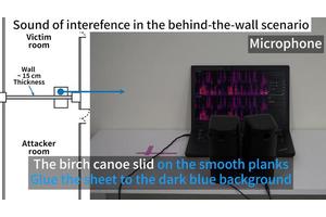 New Security Breach Reveals Risks of Eavesdropping via Laptop and Smart Speaker Microphones