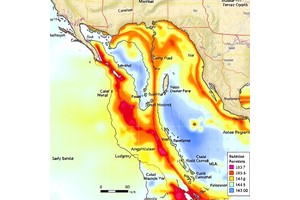 Hybrid Physics-Based and Statistical Seismic Hazard Analysis