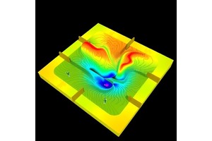 Basin Morphometry Simplified: HydroMachine Toolbox Solutions