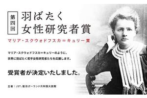 Winners Announced for the Fourth Marie Sklodowska Curie Award