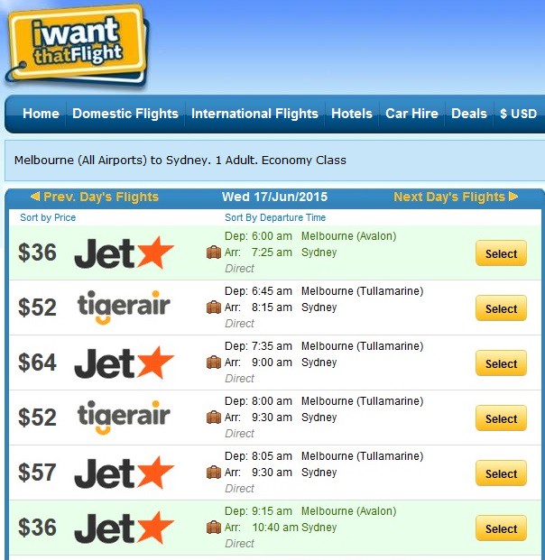 Iwtf melbourne to sydney