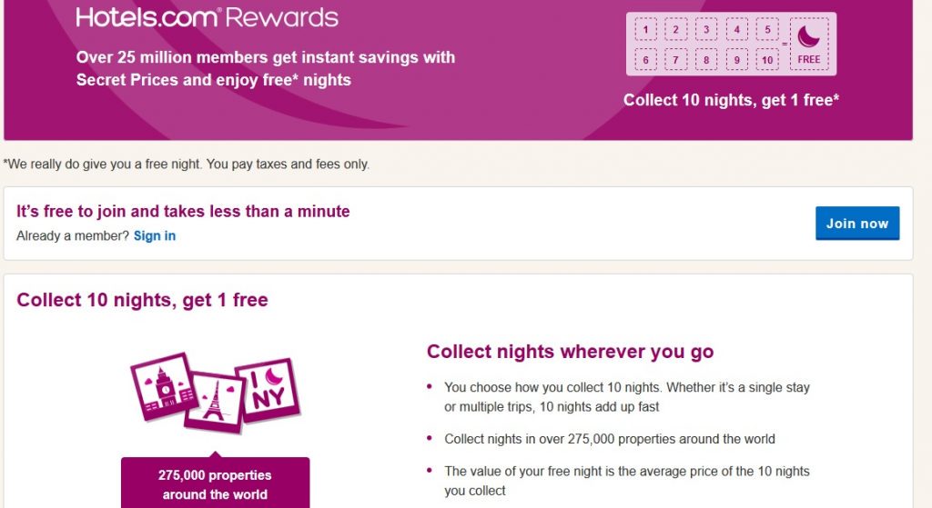 How To Find Cheap Accommodation