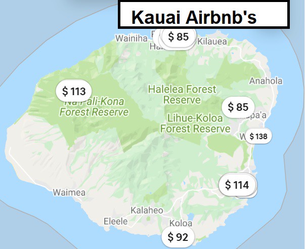Kauai Travel Guide