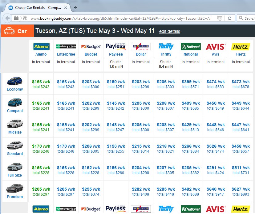 bookingbuddy car rentals