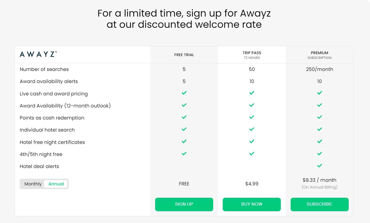 Breakdown of pricing and features for free trial, trip pass, and premium subscriptions for Awayz